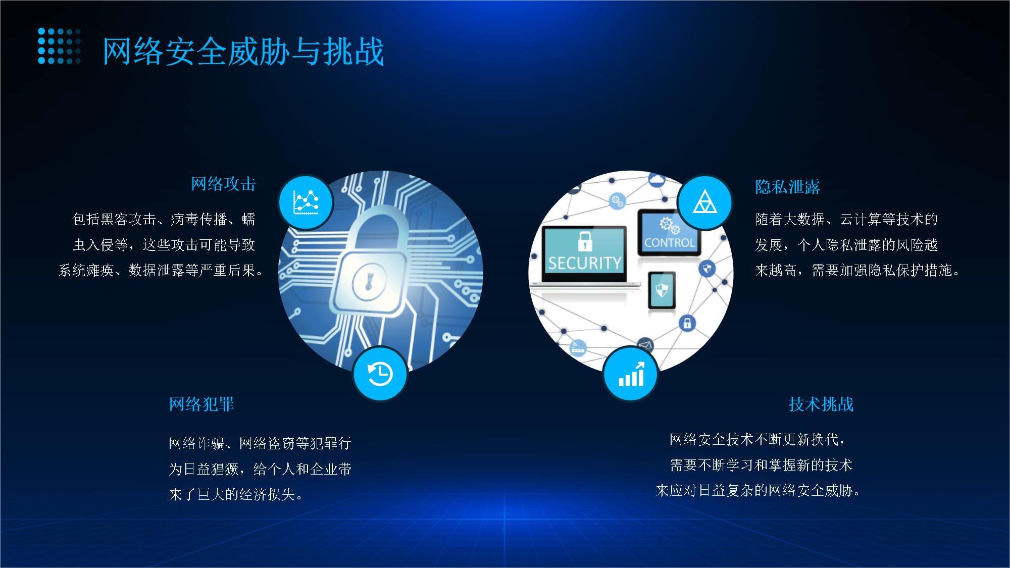 网络安全与信息技术保障 前沿研究与发展趋势